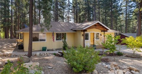 532 Jensen Circle, Incline Village, NV 89451 Photo