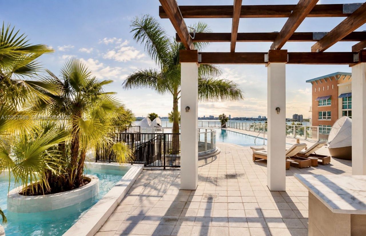 2020 N Bayshore Dr , Unit 2404, Miami, FL 33137 Photo