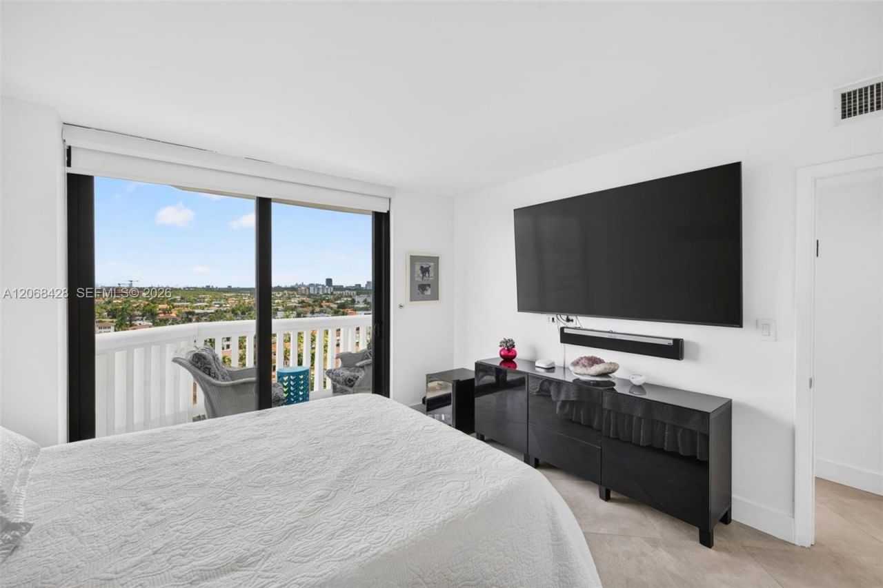1000 Island Blvd , Unit 1204, Aventura, FL 33160 Photo