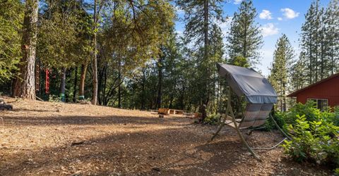 6561 Highgrade Ct, Placerville, CA 95667 Photo