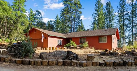 6561 Highgrade Ct, Placerville, CA 95667 Photo