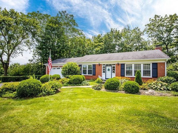 1474 Woodridge Drive, Hanover Twp, OH 45013