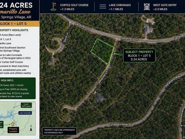 TBD AMARILLO Lane, Hot Springs Village, AR 71909