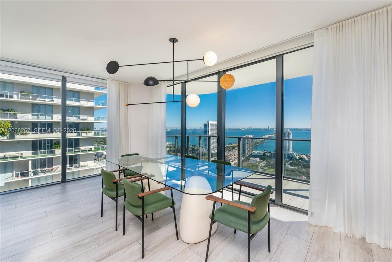 121 NE 34th St , Unit 3008, Miami, FL 33137 Photo