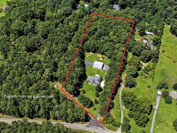 644 S Mount Carmel Road, Mcdonough, GA 30253