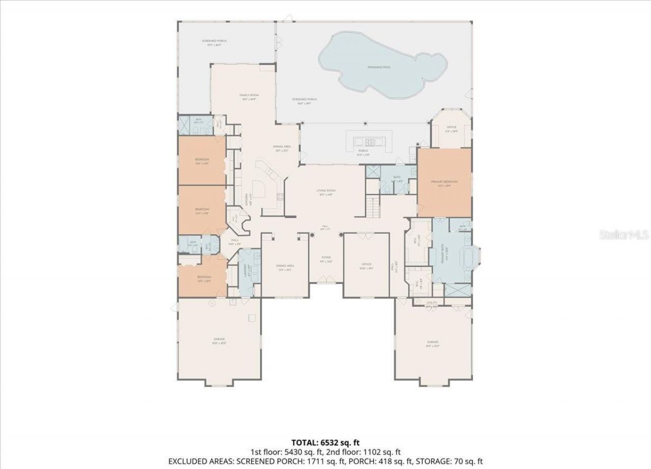 3001 Rivershore Lane, Port Charlotte, FL 33953 Photo