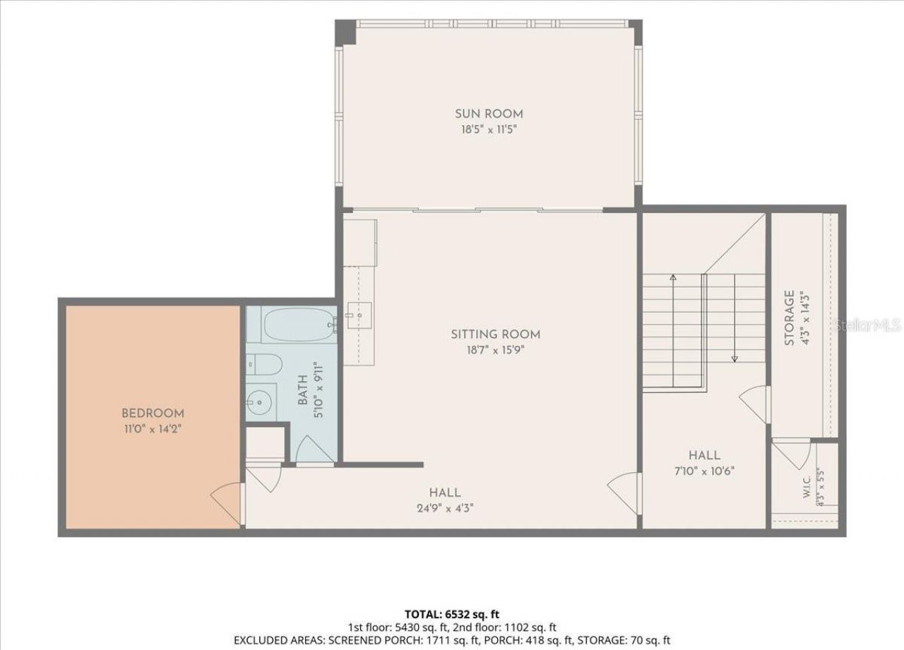 3001 Rivershore Lane, Port Charlotte, FL 33953 Photo