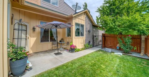 5659 Hunting Creek Way, Sparks, NV 89436 Photo