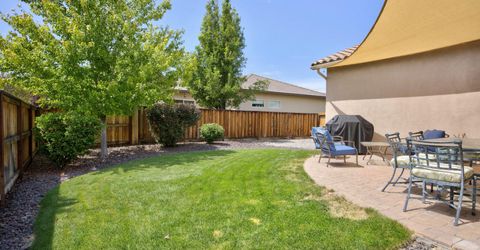 1752 Bella Casa Drive, Minden, NV 89423 Photo