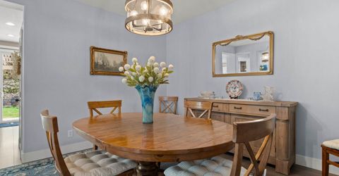1812 Kodiak Circle, Reno, NV 89511 Photo