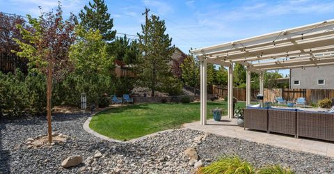 1812 Kodiak Circle, Reno, NV 89511 Photo