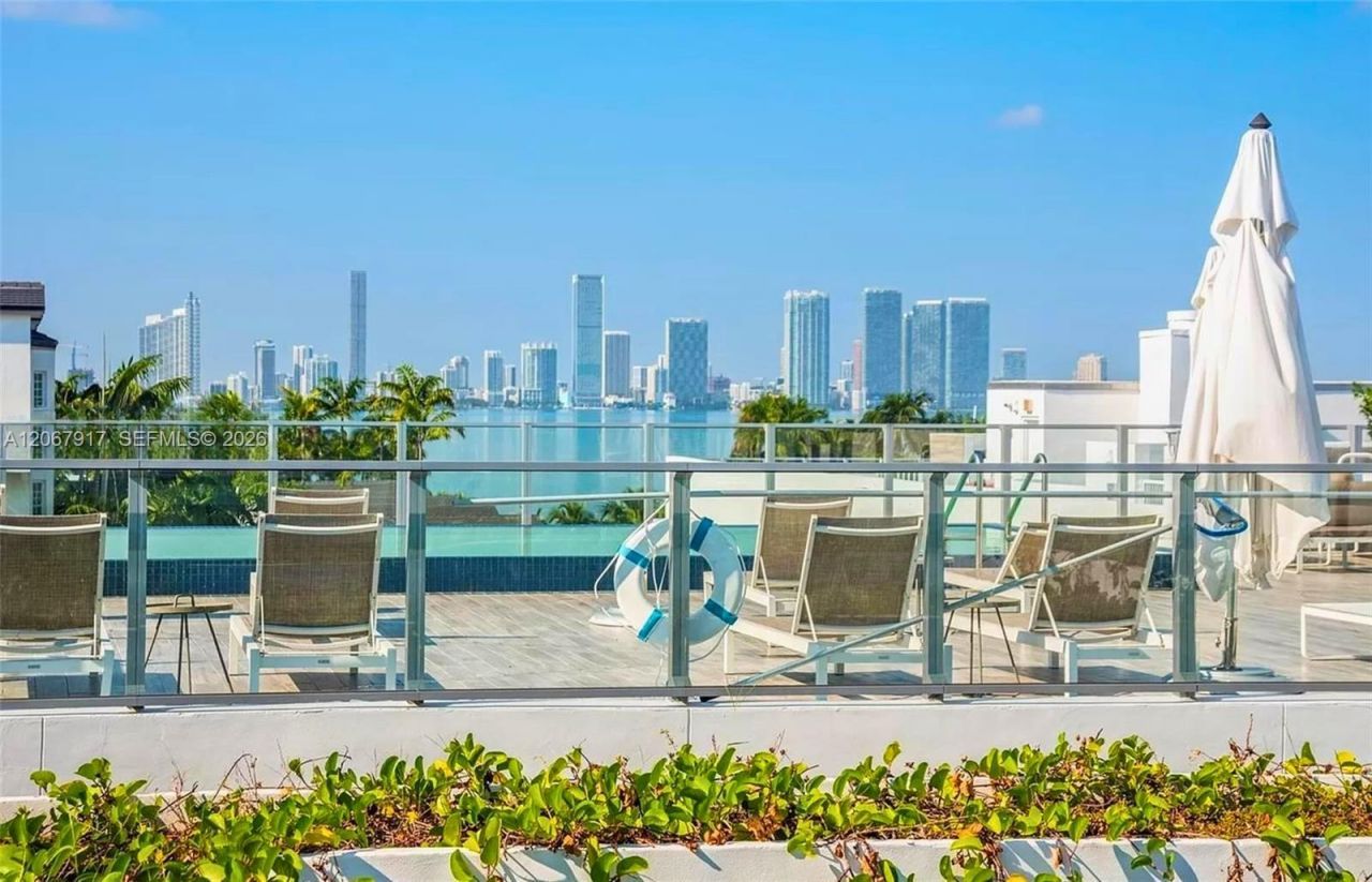 1201 20th St, Unit 410, Miami Beach, FL 33139 Photo