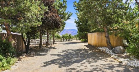 14430 Spezia Road, Reno, NV 89511 Photo