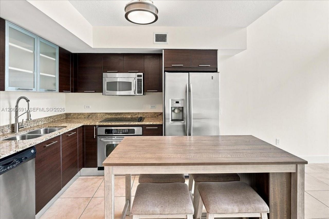 41 SE 5th St , Unit 1908, Miami, FL 33131 Photo