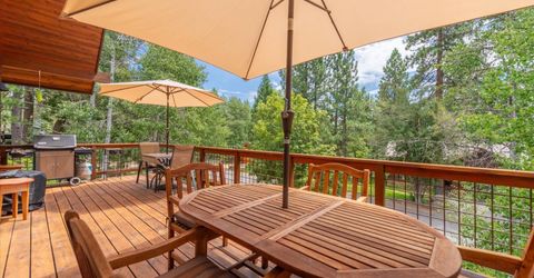 3125 Watson Drive, Tahoe City, CA 96145 Photo