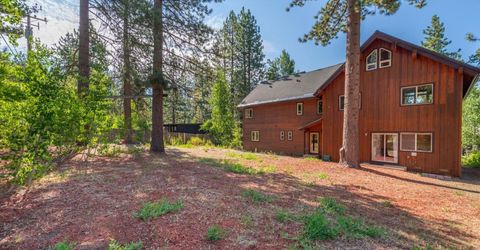 3125 Watson Drive, Tahoe City, CA 96145 Photo
