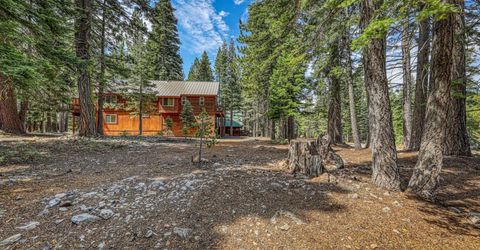 15753 Northwoods Boulevard, Truckee, CA 96161 Photo