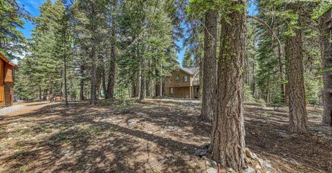 15753 Northwoods Boulevard, Truckee, CA 96161 Photo