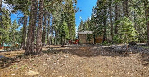 15753 Northwoods Boulevard, Truckee, CA 96161 Photo