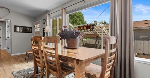 2910 Harding Circle, Reno, NV 89503 Photo