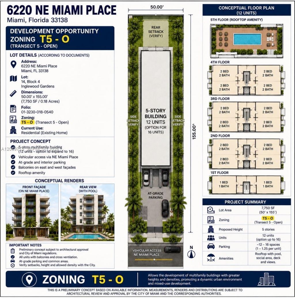 6220 NE Miami Pl, Miami, FL 33138 Photo