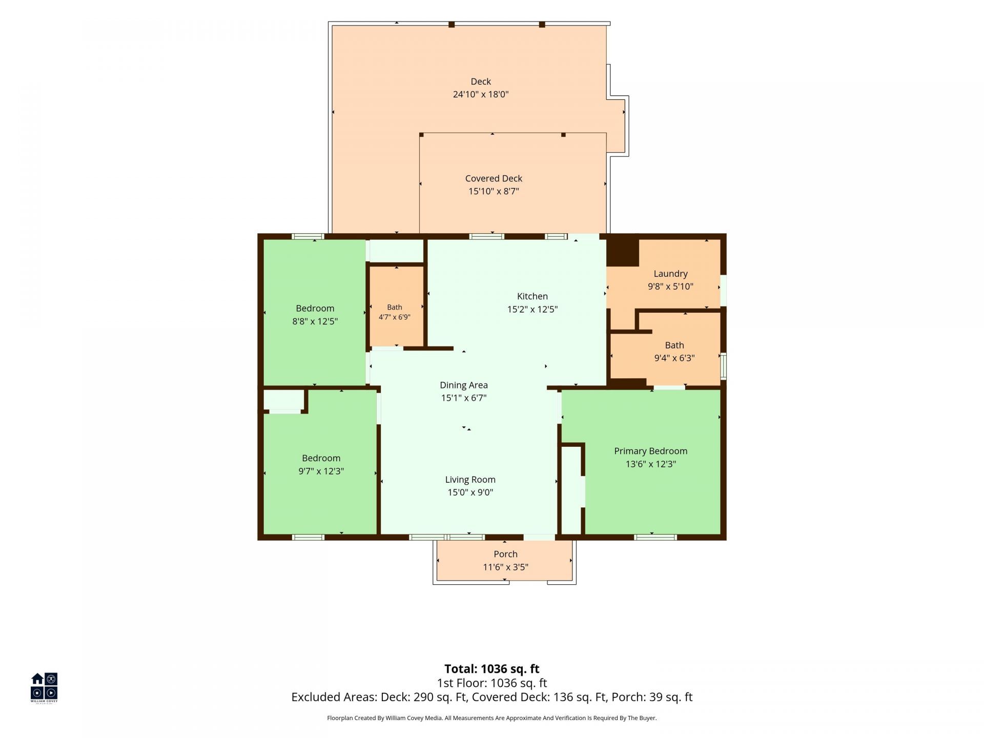 2519 N Wild Rose Dr. Photo 34