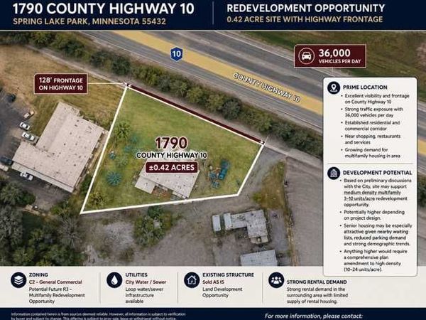 1790 County Highway 10, Spring Lake Park, MN 55432