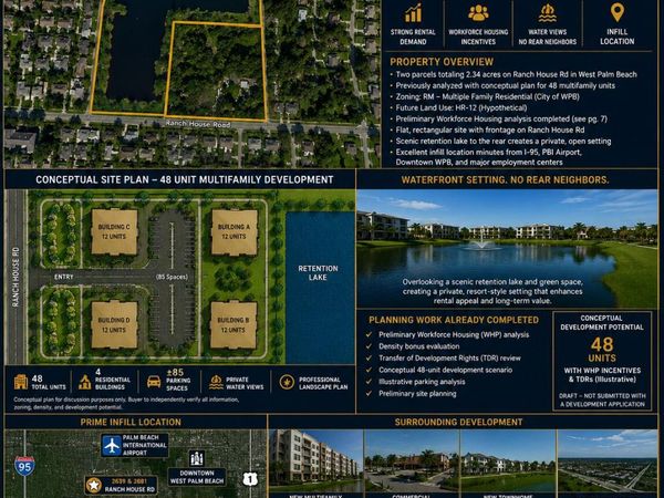 2681 RANCH HOUSE Road, West Palm Beach, FL 33406