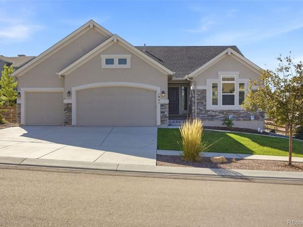 1951 Ruffino Drive, Colorado Springs, CO 80921