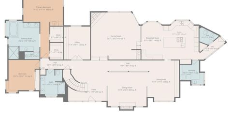 7500 Shelborne Dr, Granite Bay, CA 95746 Photo