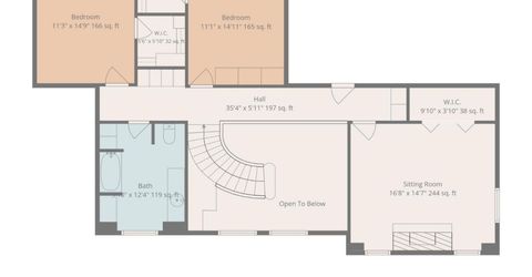 7500 Shelborne Dr, Granite Bay, CA 95746 Photo