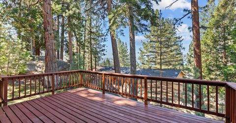 628 Riven Rock Road, Zephyr Cove, NV 89448 Photo