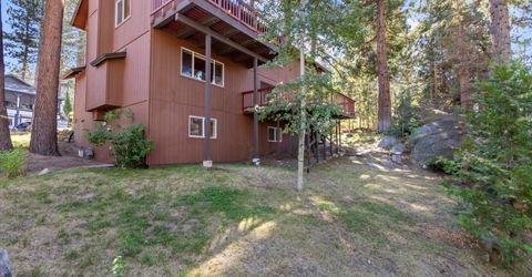 628 Riven Rock Road, Zephyr Cove, NV 89448 Photo