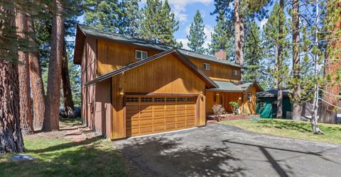 628 Riven Rock Road, Zephyr Cove, NV 89448 Photo
