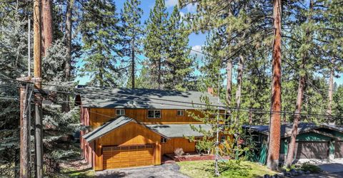628 Riven Rock Road, Zephyr Cove, NV 89448 Photo