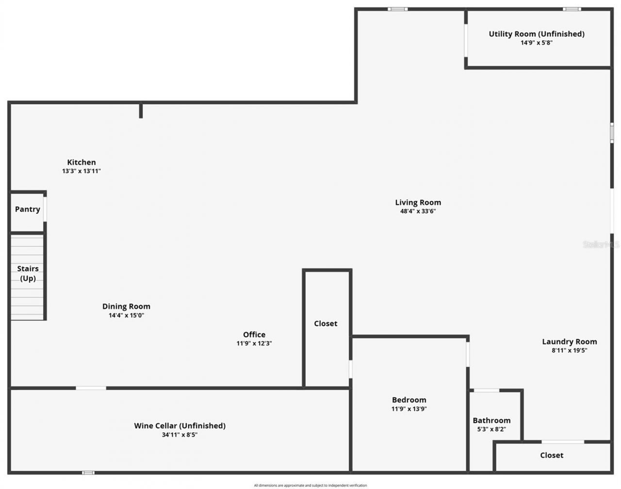 34211 Blanton Road, Dade City, FL 33523 Photo
