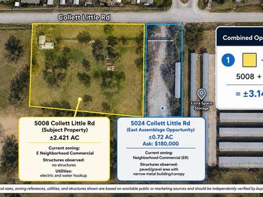 5008 Collett Little Road, Fort Worth, TX 76119