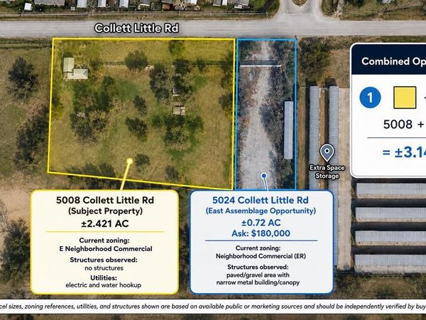 5008 Collett Little Road, Fort Worth, TX 76119