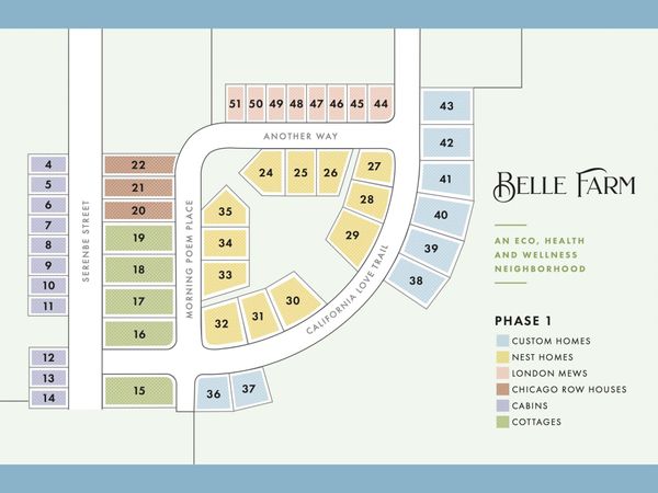 Belle Farm Lots, Middleton, WI 53562