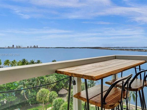 2451 Brickell Ave , Unit 8E, Miami, FL 33129