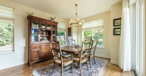 130 Juniper Hill Road, Reno, NV 89519 Photo