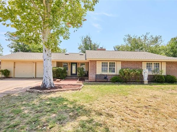 1117 Lexington Avenue, Abilene, TX 79605