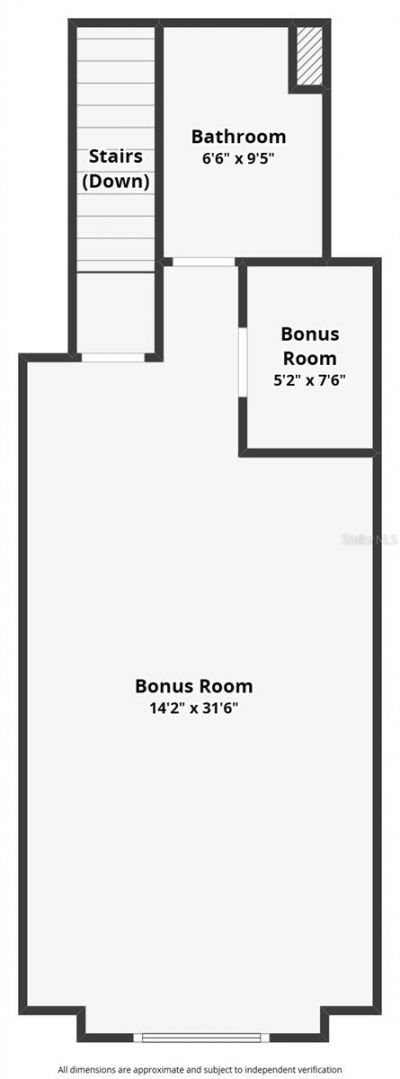 1418 Princess Paula Drive , Port Orange, FL 32129 Photo