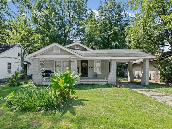 3593 POWELL AVE, Memphis, TN 38122