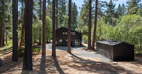 248 Tramway Road, Incline Village, NV 89451 Photo