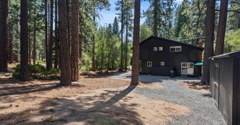 248 Tramway Road, Incline Village, NV 89451 Photo
