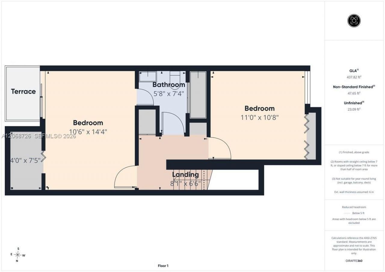 1914 SW 17th Ave , Unit 24, Miami, FL 33145 Photo