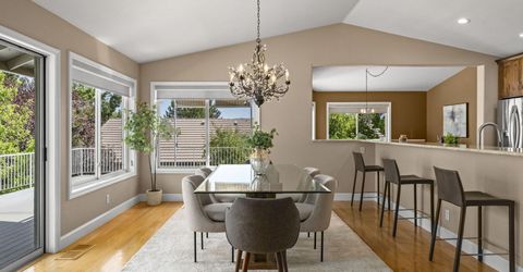 55 Margarita Court, Reno, NV 89511 Photo