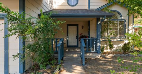 2942 Aspendale Drive, Reno, NV 89503 Photo