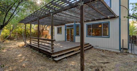 2942 Aspendale Drive, Reno, NV 89503 Photo
